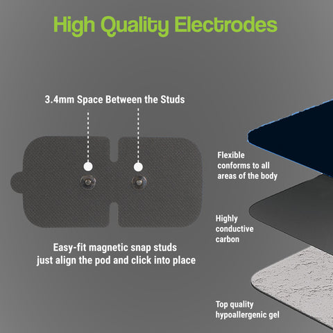 Combo Series of Wireless TENS Replacement Small Pads