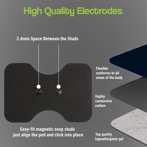 Combo Series of Wireless TENS Replacement Butterfly Pads