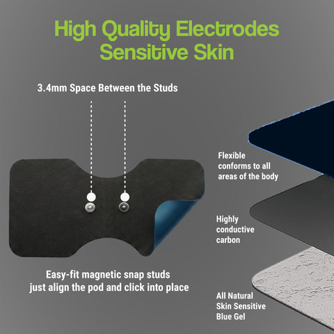 Combo Series of Sensitive Skin Wireless TENS Large Lumbar Pads