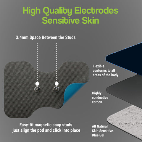 Combo Series of Sensitive Skin Wireless TENS Butterfly Pads